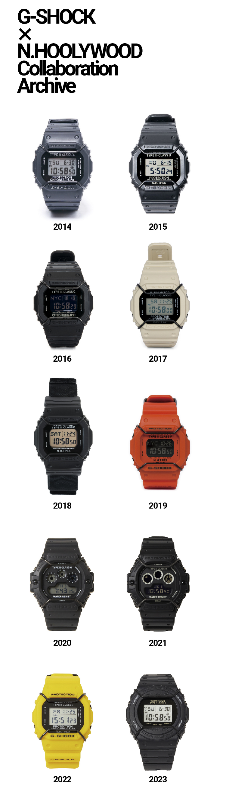  G-SHOCKxN.HOOLYWOOD 合作档案