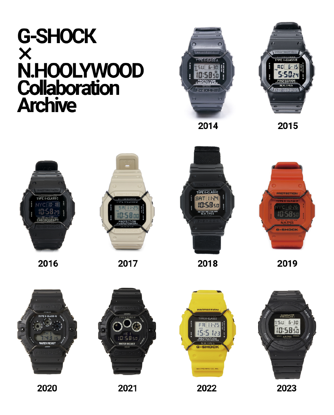 G-SHOCK × 变形金刚联名款。